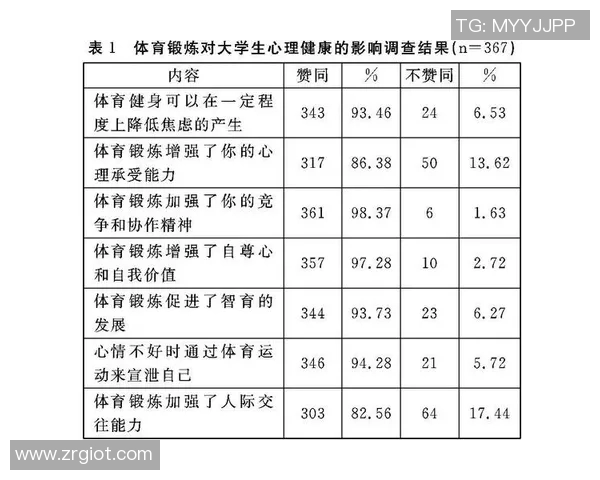 体育文化的传承与创新：打造健康社会的精神支柱与行动力量