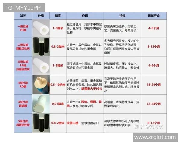 汽车配件选购与维护指南助您提升车辆性能和延长使用寿命