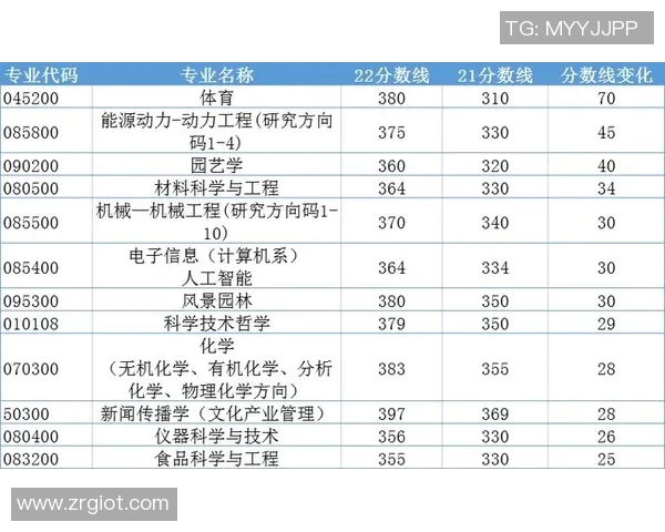 竞技体操难度评估与创新突破探讨及未来发展趋势分析