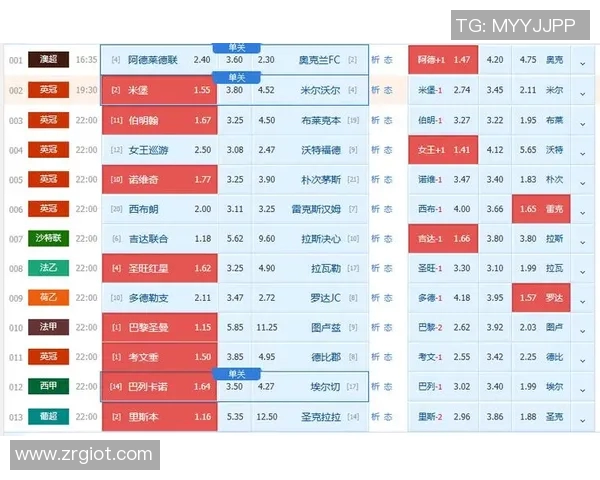 西甲篮球联赛比分直播是否影响联赛排名的变化