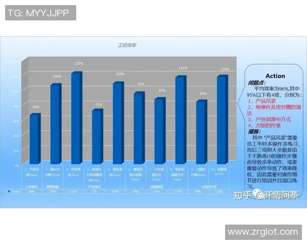 赛事组织创新模式探索与实践：提升赛事管理效率与观众体验的策略分析